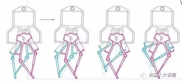 機器人日行十萬步卻無需動力源 完美的機械結構讓你開始懷疑人生