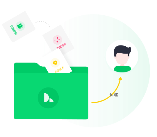 Learn智能培訓(xùn)師_追一科技