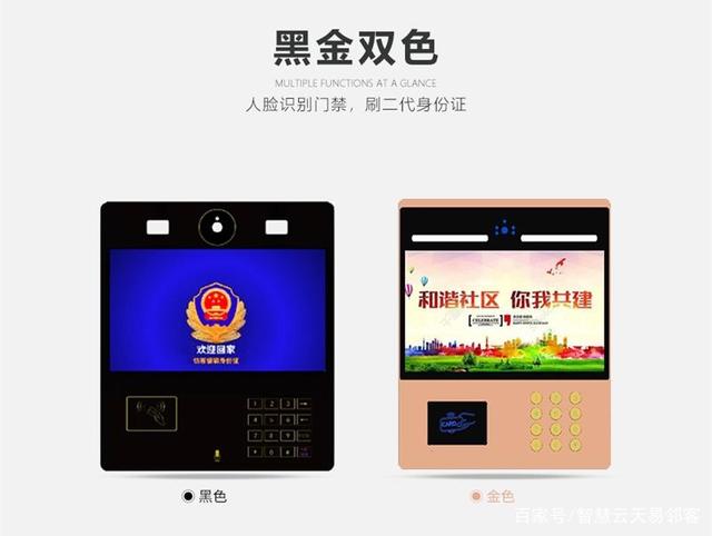 你知道智慧社區(qū)包含哪些內(nèi)容嗎？