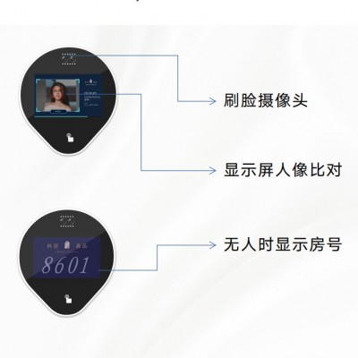 刷臉門控系統——智慧酒店解決方案